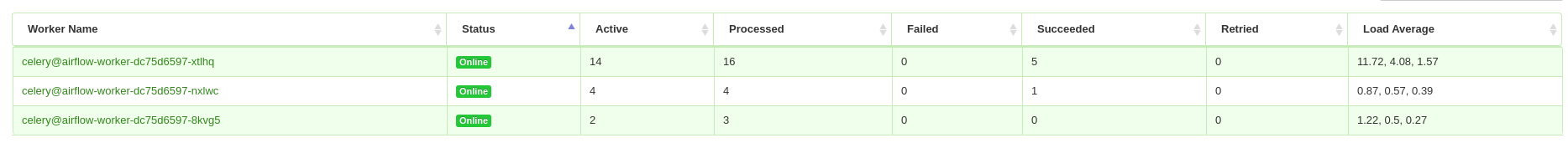 flower-ui